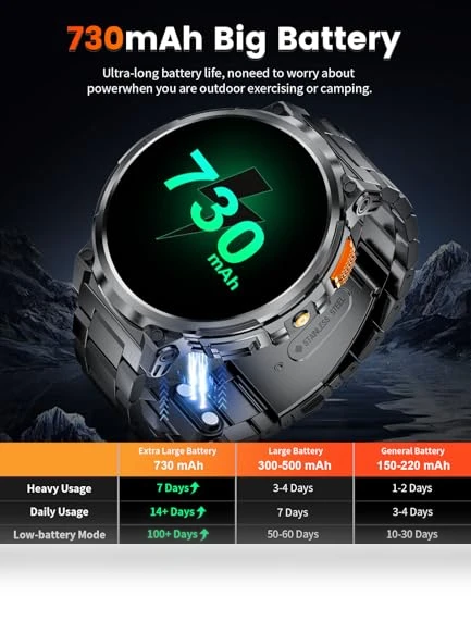 Smart Fitness Tracker Watch — Smartwatches, LIGE