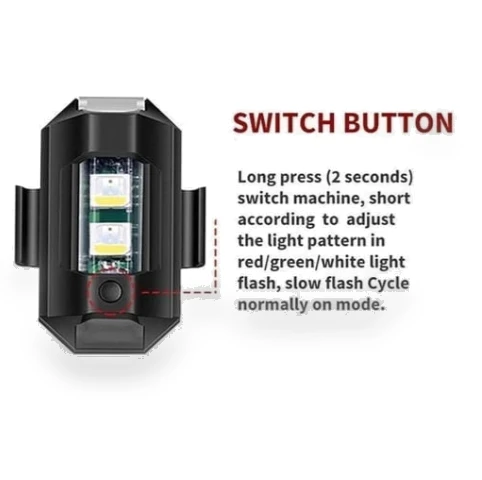 LED Anti-collision Lights — Driving & Fog Lights
