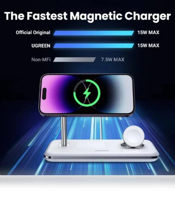 25W Wireless Charger — Chargers, UGREEN