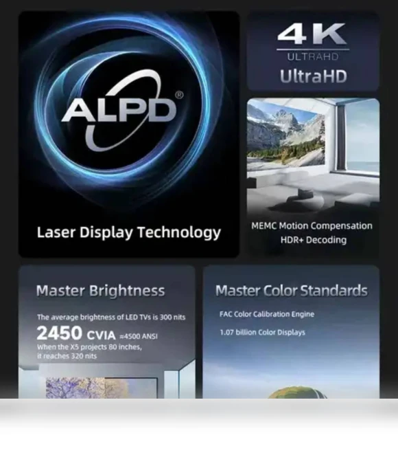 4K Laser Projector — Home Theater Projectors, Formovie