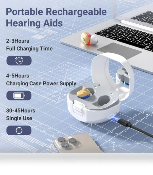 Hearing Aids — Hearing Support