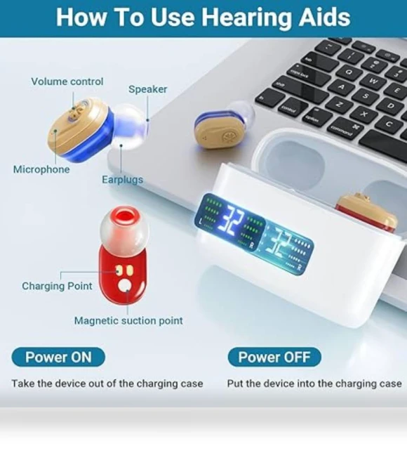 Rechargeable Hearing Aids — Hearing Support, XIYNBH