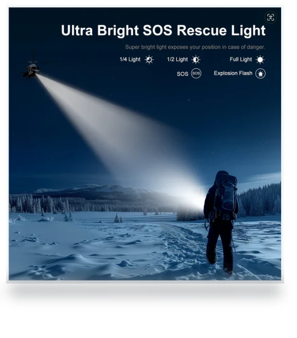 Rugged Smartphone with Camping Lights — Accessory Kits, FOSSiBOT