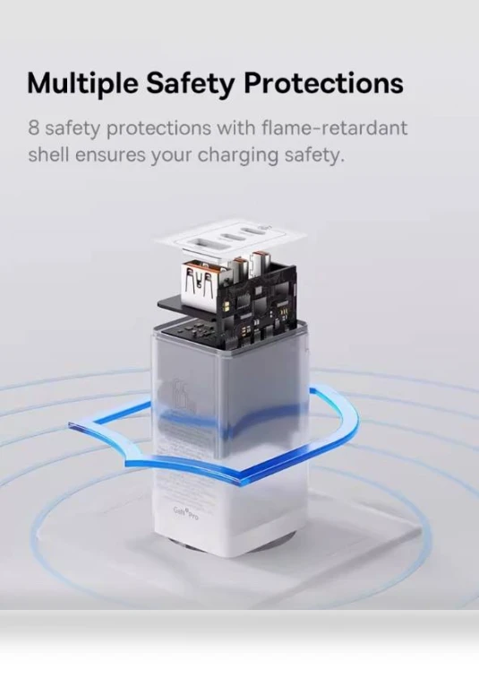 65W Fast Charger — Chargers, Baseus