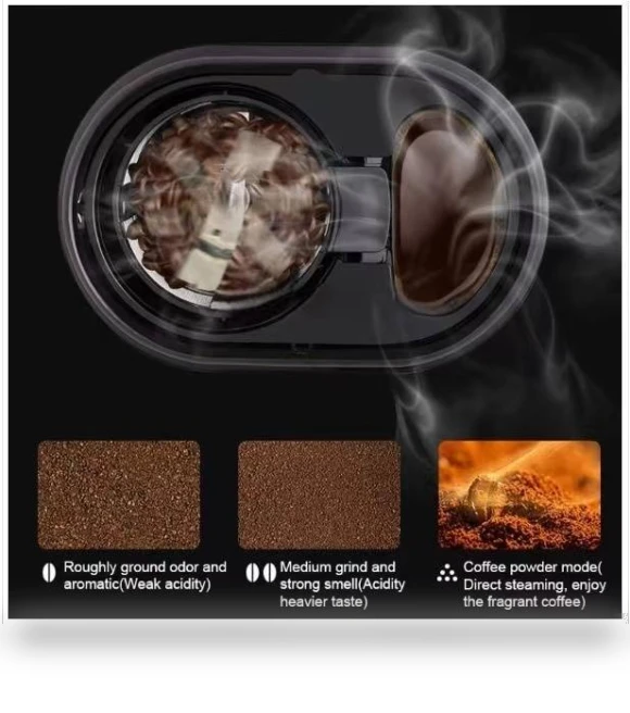 Automatic Grinding All-in-One Commercial Freshly Ground Drip Coffee Maker — Electric Blade Coffee Grinders