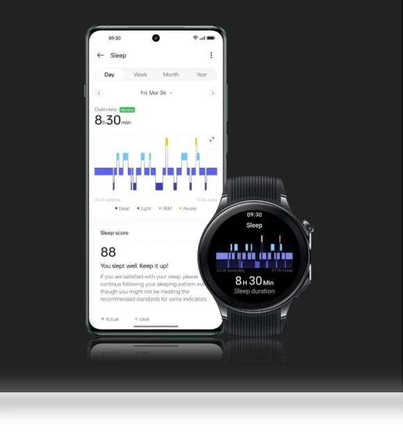 Smart Watch — Wearable Accessories, OnePlus