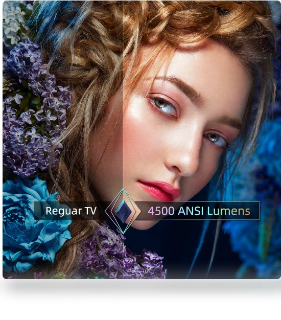 4K Laser Projector — Home Theater Projectors, Formovie