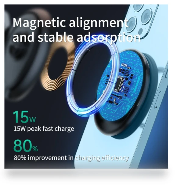 Magnetic Car Wireless Charger Mount — Dashboard Installation Kits, iFORCE