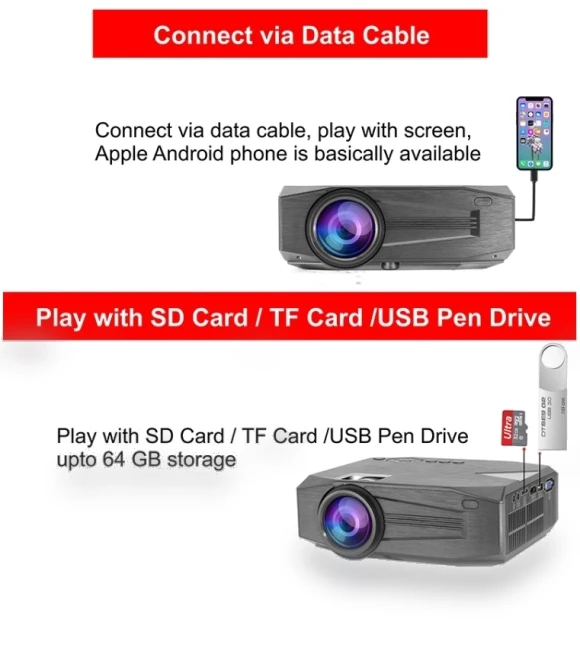 Portable Home Theater Mini Projector — Home Theater Projectors, BLJ