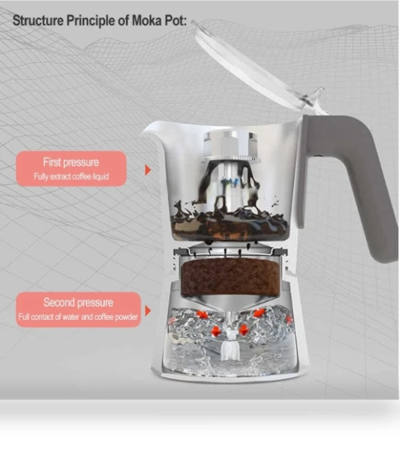 Small Seven Power Fancy Coffee Machine — Brewing Excellence