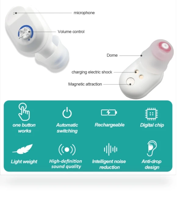 TWS Ear Sound Amplifier Hearing Aid with Charging Bay — Batteries & Chargers