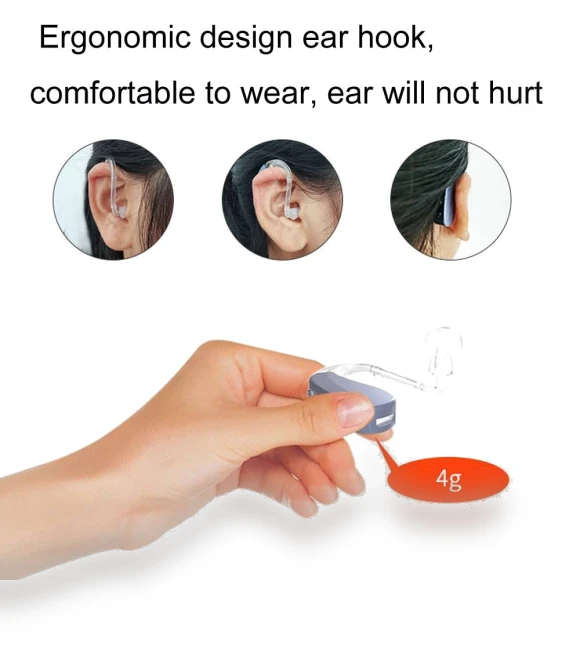 Digital rechargeable hearing aid sound amplifier — Hearing Amplifiers