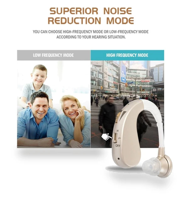 Hearing Aid Sound Amplifier — Hearing Amplifiers