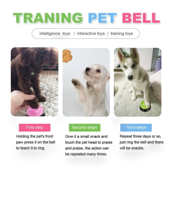 Pet Trainer and Intelligence Toy — Urine Detectors