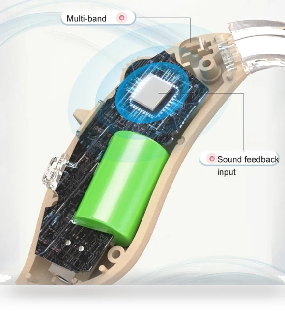 Rechargeable Hearing Aid Sound Amplifier — Hearing Amplifiers