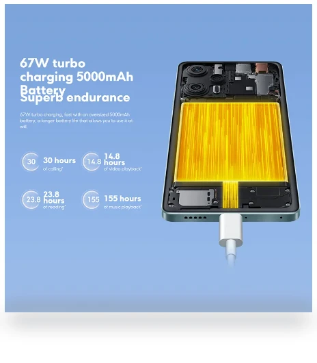 F5 5G Smartphone — Mobiles, POCO