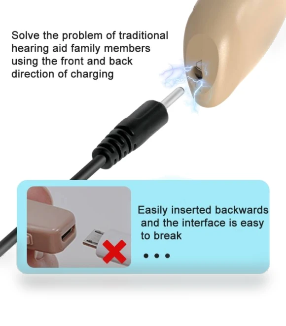 Hearing Aid Rechargeable Sound Amplifier — Hearing Amplifiers