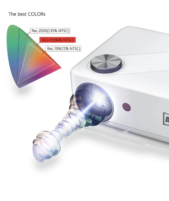 Portable Home Theater LED HD Digital Projector — Home Theater Projectors, AUN