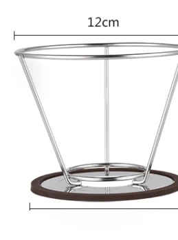 Stainless steel conical filter cylinder — Filters