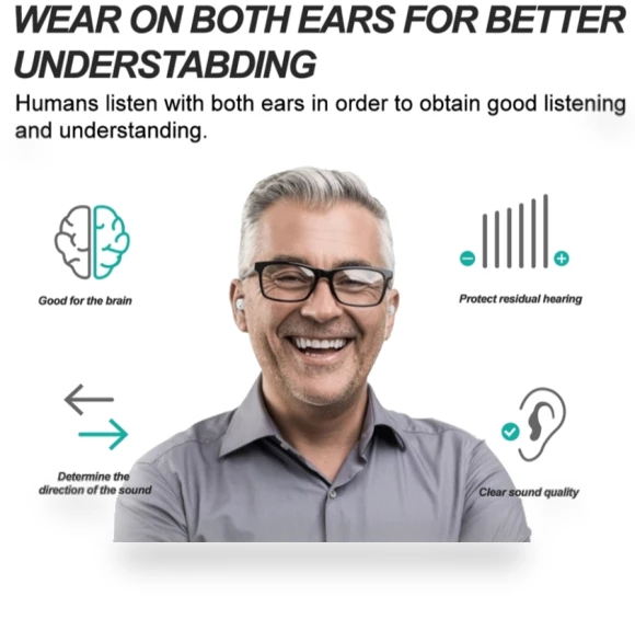 Sound Amplifier Hearing Aid Headphones — Hearing Amplifiers, AXON