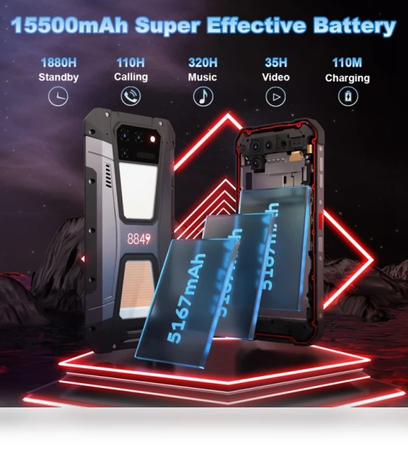 Laser Projector Rugged Phone — Bumpers, Unihertz