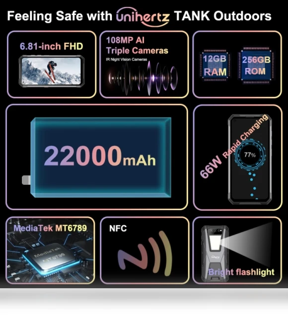 Rugged Phone — Bumpers, Unihertz