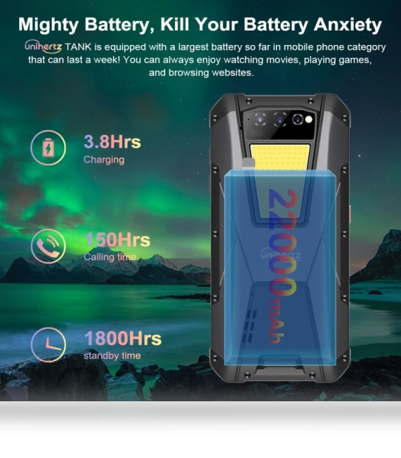 Rugged Phone — Bumpers, Unihertz