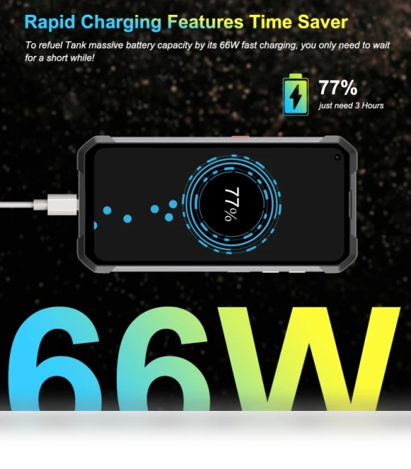 Rugged Phone — Bumpers, Unihertz