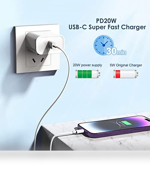 Fast Charger Block — Chargers, Shenzhen good-she technology Co., Ltd.