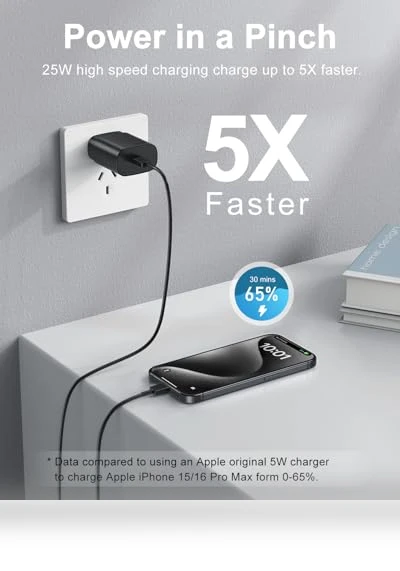 Fast Charging USB C Charger Block with Cable — Chargers & Adapters, Huizhou Guoaotong Technology Co Ltd