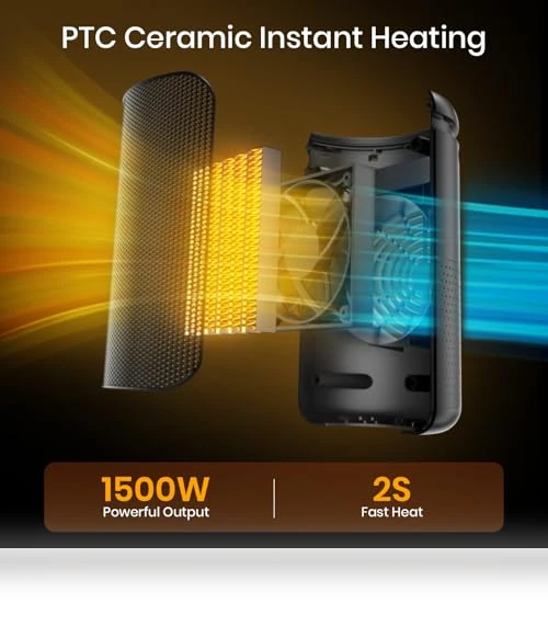 Portable Space Heater with Digital Display — Portable Heating Solutions, OGACFO