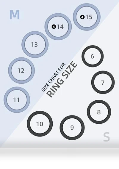 Silicone Ring Cover — Smart Rings, BandSmith