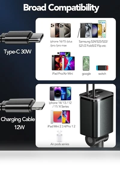 4 in 1 Fast Charging Retractable Car Charger — Phone Accessories, EloBeth