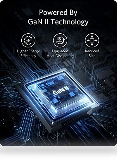 45W USB C Fast Charger — Charging Solutions, Anker