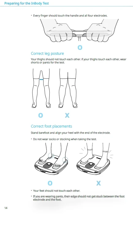 Digital Smart Scale — Baby Scales, InBody