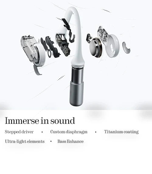 Open-Ear Headphones — In-Ear Headphones, Nothing