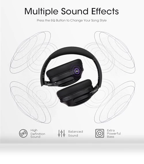 Over Ear Headphones Wireless — In-Ear Headphones, YUMONDEAR
