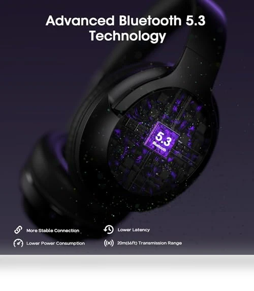 Over Ear Headphones Wireless — In-Ear Headphones, YUMONDEAR
