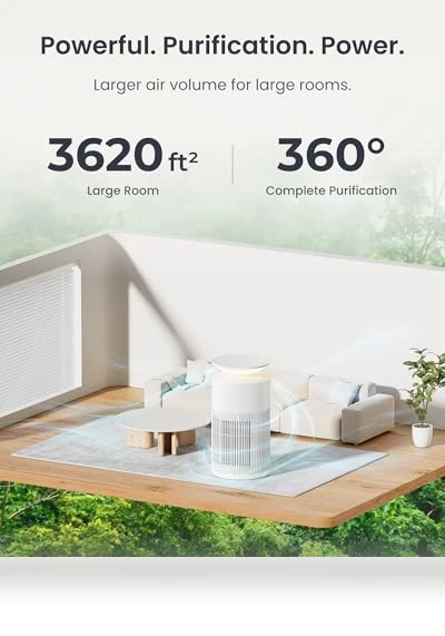 Pet Air Purifier — Activated Carbon Air Purifiers, SwitchBot