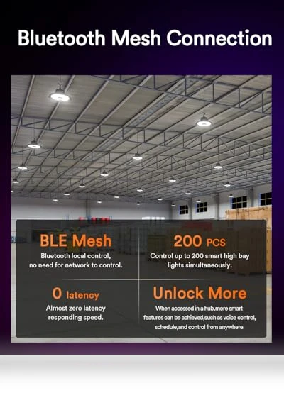 Smart UFO LED High Bay Light — Lighting Solutions, Lumary