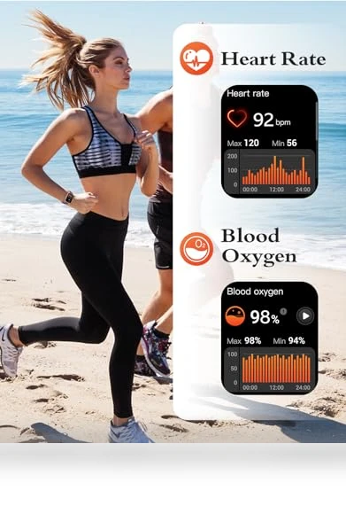 Smart Watch with Fitness Tracker — Smartwatches, RUIMEN