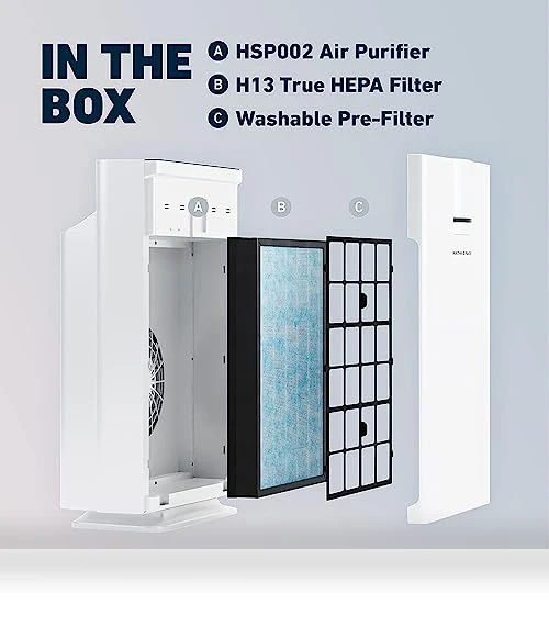 True HEPA Air Purifier — Activated Carbon Air Purifiers, HATHASPACE