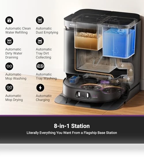Ultra Robot Vacuum and Mop with Self Emptying Base — Smart Cleaning Robots, Eureka