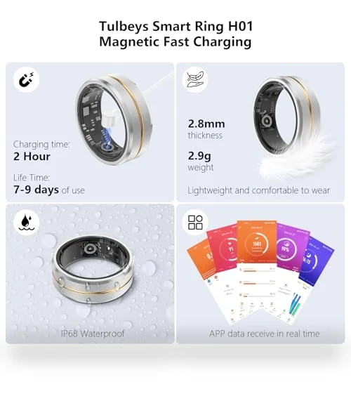 Fitness Tracker Smart Ring — Fitness Bands, GenXenon