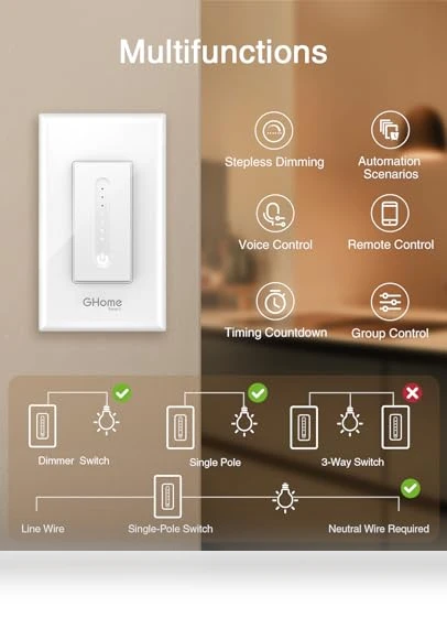 Smart Dimmer Switch — Dimmer Switches, GHome Smart