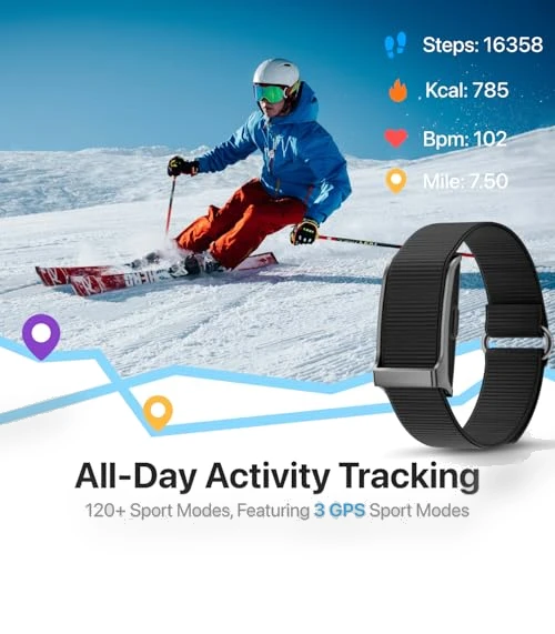 Smart Health Wristband — Fitness Bands, Leafora