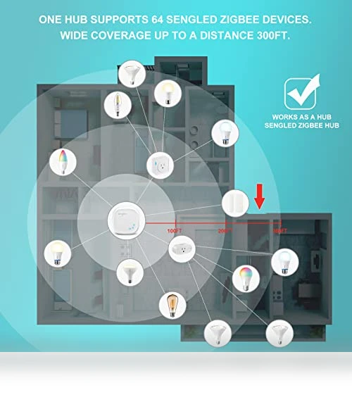 Smart LED Bulb — Lighting Solutions, Sengled