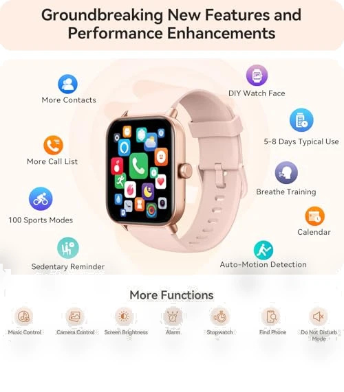 Smart Watch for Women — Smartwatches, Gydom
