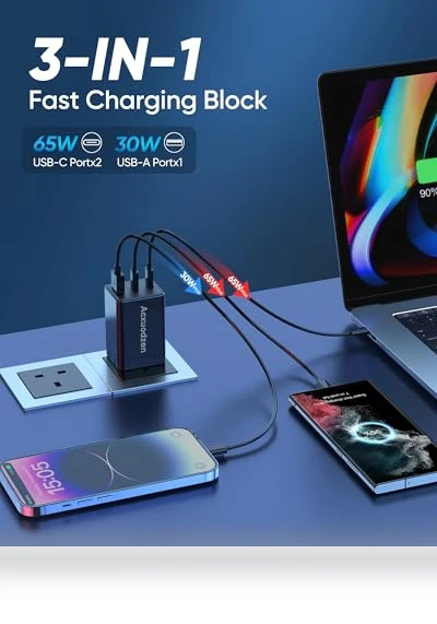 USB C Charger Block 160W, 3-Port GaN Super Fast Charger — Charging Solutions, Shenzhen Jiancun Industrial Co., Ltd