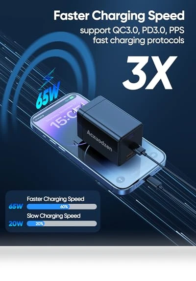 USB C Charger Block 160W, 3-Port GaN Super Fast Charger — Charging Solutions, Shenzhen Jiancun Industrial Co., Ltd